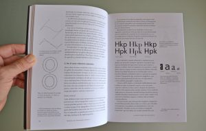 Doble página del manual de tipografía digital, perteneciente al capítulo de formatos tipográficos